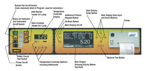 Asphalt Binder Analyser Oven