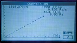 Digital Cement Compression/Flexural Machine