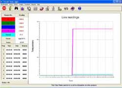 4 Channel USB Handy K Data Logger