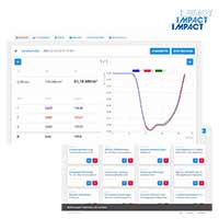 Light Weight Deflectometer with 500 test memory and PC Software